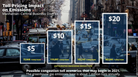 text: Toll Pricing Impact on Emissions - Manhattan -Central Business District, Possible congestion toll scenarios that may begin in 2021. photo of traffic in NYC with graph overplayed on top.